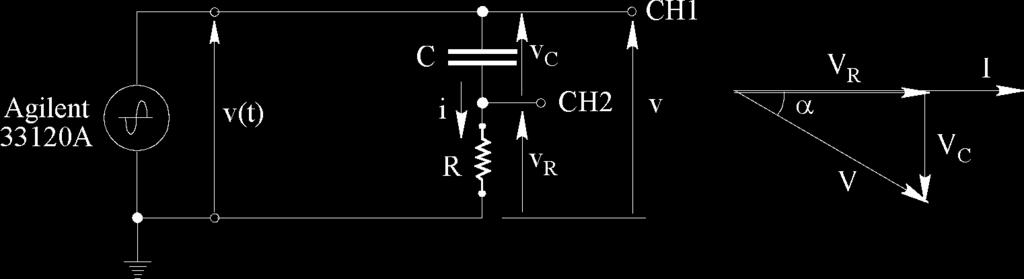 1) jωc Poiché si ha: V R = RI = Vcosα e V C = I/ωC = Vsenα, si ricava: tgα = senα/cosα = V C /V R = 1/ωRC e quindi: C = 1/ωRtgα.