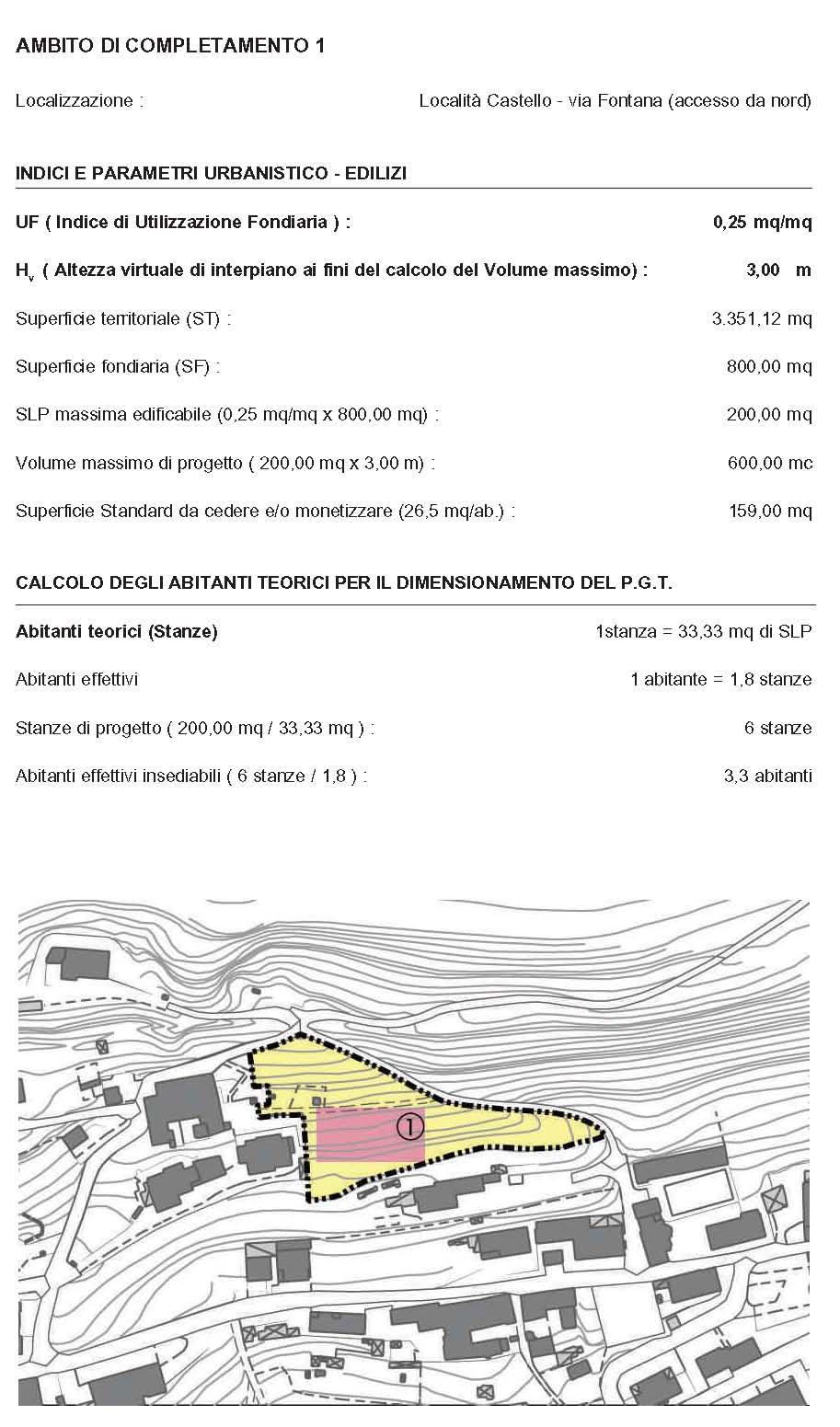 NORME TECNICHE DI