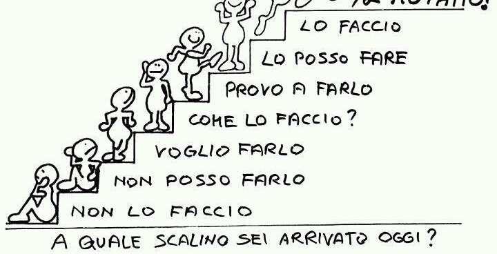 disturbo Trattare/ridurre/eliminare pensieri e comportamenti disfunzionali (controllo, rituali