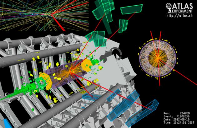Scoperta del bosone di Higgs: 2012 Hà Z 0