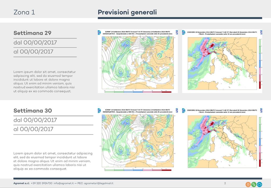 Il servizio Previsione meteorologica nazionale e commento sulle variazioni di consumo previste.