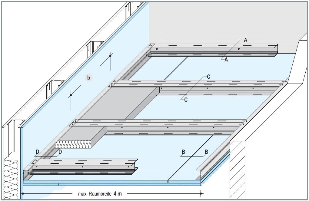 Soffitti ribassati certificati D 151 D 152 D 152 D 131 K 219