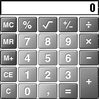 Uso della calcolatrice Calc Per eseguire calcoli mediante il palmare CLIÉ.