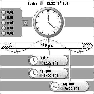 Generali Visualizzazione dei fusi orari mondiali World Alarm Clock Per la visualizzazione dei fusi