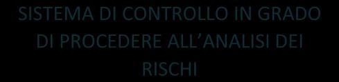 processi aziendali, verificando e individuando le aree che risultano interessate dalle potenziali casistiche di reato.