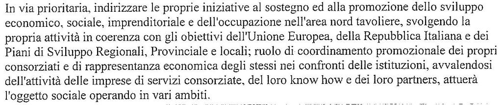 Denominazione: Cerere 2000 ( in fase di liquidazione) Forma Giuridica: Società Consortile a responsabilità limitata Capitale sociale (Fondo consortile): 26.