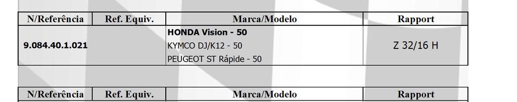 098.30.1.021 KYMCO Sniper Z 41/18 H 9.084.28.1.021 HONDA SX - 50 HONDA Bali - 50 Z 43/ 9.084.50.1.021 HONDA X8R - 50 Z 43/13 9.084.30.1.021 HONDA SH - 50 Z 32/ 9.1.10.1.022 MBK Booster APRILIA SR MALAUTI -12 MALAUTI -15 Z 40/17 9.