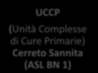 UCCP (Unità Complesse di Cure Primarie) Cerreto Sannita (ASL BN 1) Livello sociale: l interfaccia con i