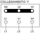 Pg. 9 d 23 3. SERVIZIO Fgu 1 Acu ch d tz d mt qu pcfct u cp 3 d pmp d vtumt dct d u fcc dv pt u cp vt d mt t; p vt d tz è uffct vt du d t g (E. L1 c L2) mt tf.