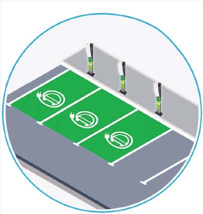 Progettazione del layout dei posti auto WALL-BOX n. 1 presa di ricarica per ogni stazione n.