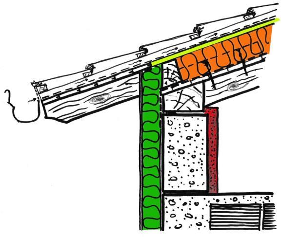 Copertura: isolamento e tenuta all aria Fasi di costruzione di un tetto ad alta traspirazione 1.