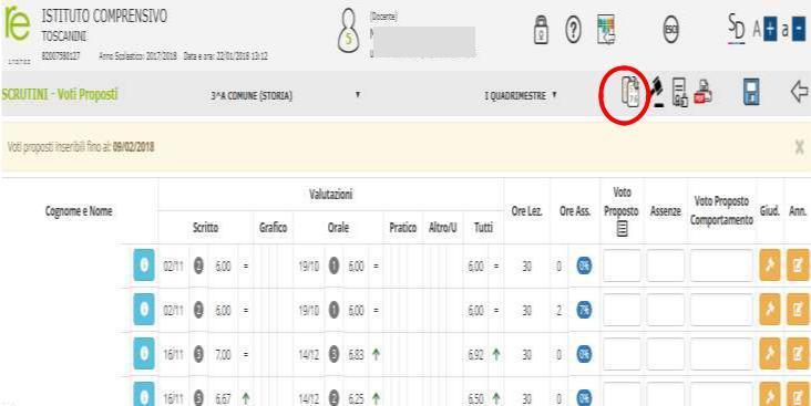 nella colonna Voto proposto Sarà visibile una