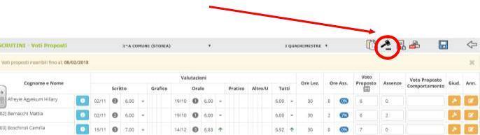 In Voti proposti cliccare sul martelletto nero colore arancione!