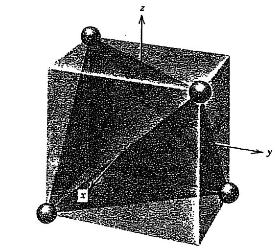 Gruppi puntuali di simmetria II Simmetrie con piu assi di ordine elevato Tetraedro Elementi e operazioni di simmetria Sei piani σ d.