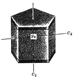 Esempi Esempi Ferrocene (Configurazione eclissata) Gruppo D 5h. 1 Non possiede assi di rotazione impropria.