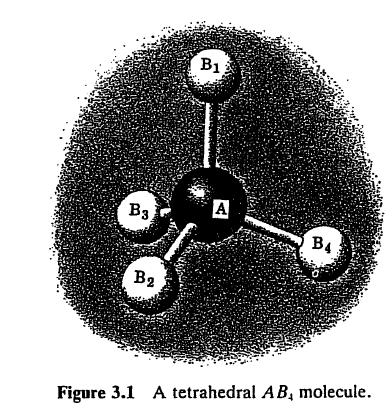 Elementi e operazioni di simmetria Piani di simmetria e riflessioni Esempi Molecole con quattro piani di simmetria AB 3 planari (SO 2 3, CO 2 3, BF 3,.