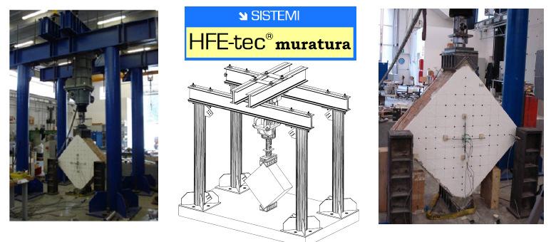 Due esempi di Sperimentazione dei Sistemi HFE-tec muratura con misure a compressione diagonale su muri dimensione 100x100x40 cm spessore