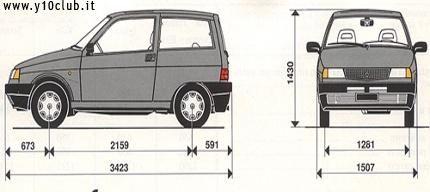 2. DIMENSIONI, PESI 202.