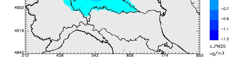 -25.% NH 3 (Lombardia) -5.