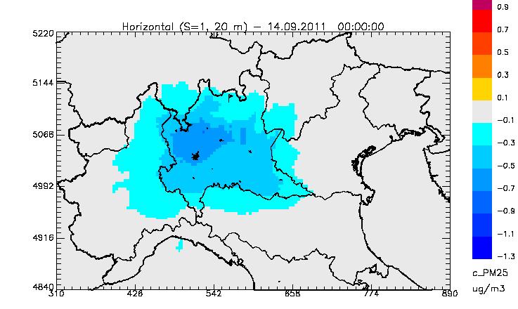 -5.% NH 3  11