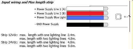 P.394 Strisce LED / LED Strips 40 160 80 160 40 Caratteristiche / Features Gli articoli P.394 sono strip d illuminazione, comprendenti la luce di cortesia blu e aventi tecnologia LED.