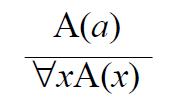 alle regole del calcolo proposizionale, consentono di giustificare tutte le altre regole logiche della logica dei predicati.