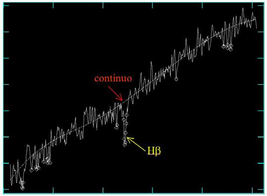 158357 + 11.787246 β 2.163074 2 β ) 2 β ) FOTOMETRIA DI APERTURA La fase fotometrica si è sviluppata a partire da alcune immagini ottenute in Arizona, tratte da un database pubblico internazionale.