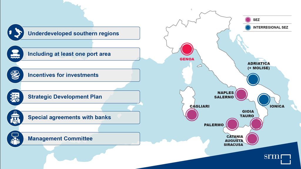 Italian Free Zones: ZES le