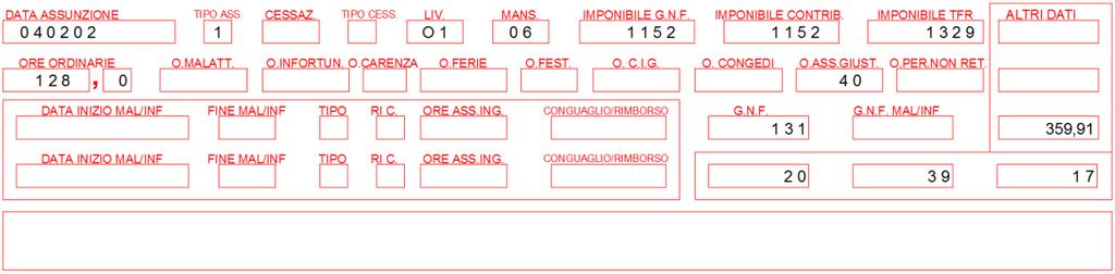 2. SISTEMAZIONI E IMPLEMENTAZIONI 2.1.