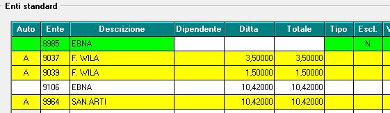 Per inibire il calcolo dell'ente 8985 nella colonna "Auto" togliere il valore A e nella colonna "Escl." inserire il valore N. 2.3.