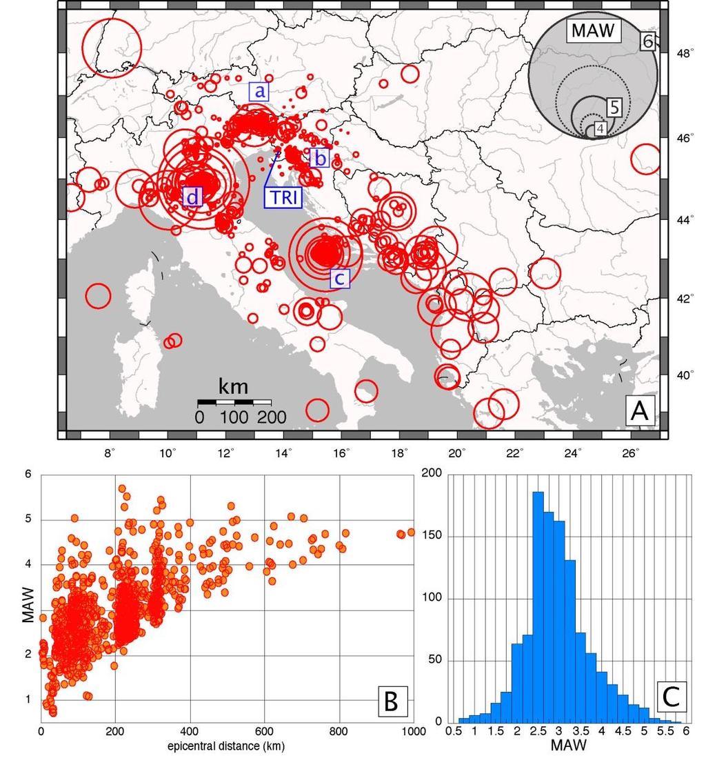 Catalogo finale Il catalogo finale è composto da 1102 terremoti Si notano 4 cluster: a) Terremoti locali (la maggioranza nel primo