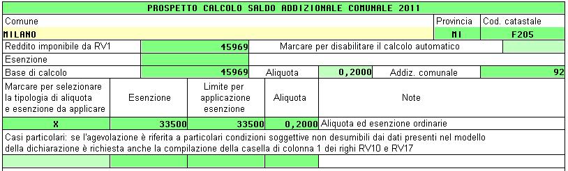 Questi dati vengono considerati per il calcolo del saldo e dell'acconto relativo all'addizionale comunale nei prospetti associati ai campi RV10 e RV17.