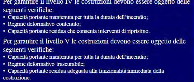 Introduzione