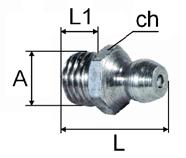 1/4 BSP 15 7 18 A ch L1 L 050/6x1 M 6x1 9 6 17 050/7x1 M 7x1 9 6 17 050/8x1 M 8x1 9 6 17 050/8x125 M 8x1,25 9 6 17