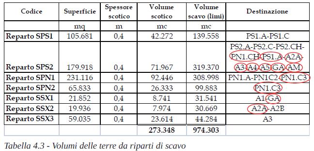 64 17.6.2019 - BOLLETTINO