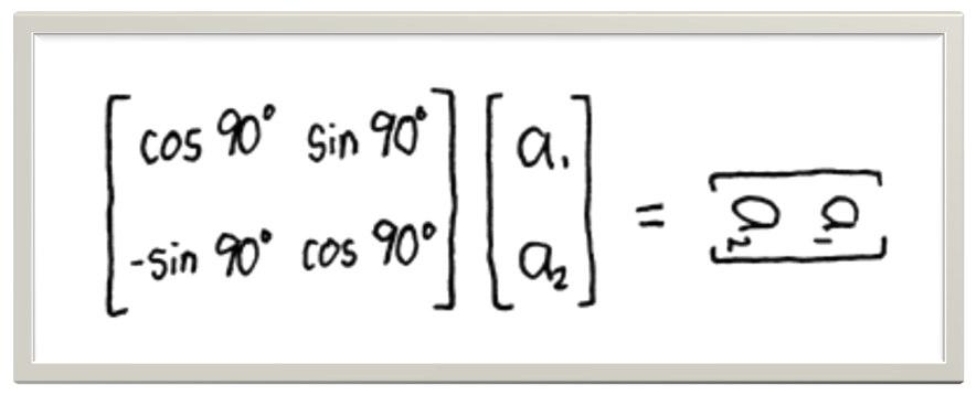 da XKCD http://kcd.com/84/ Rotaione intorno ad un asse parallelo all'asse traslaione T -.