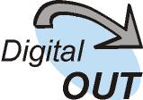 O3) Common (O1 O3) Uscite digitali Digital outputs Ingressi