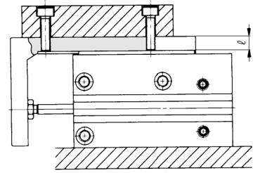 CL MLG CNA CNG Montaggio frontale Montaggio dall'alto MNB CNS CLS CB CV/MVG CXW CXS Modello Vite di fissaggio M3 M M M Max coppia di serraggio Nm, {} 2, {2} 2, {2}, {2} l, 7, Modello Vite di