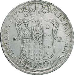 FERDINANDO IV (I