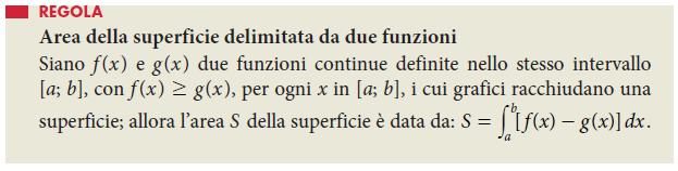 funzioni sono trslte in verticle.