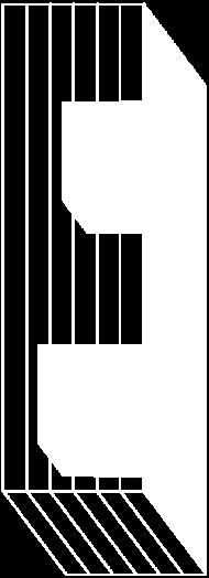 876 14.628 69,45% 217.169 94.655 56,41% 309.816 190.128 38,63% 574.861 299.411 275.450 47,92% Estraz. minerali 135.074 31.126 76,96% 119.866 242.716 102,49% 10.576 87.604 728,33% 265.516 361.446 95.