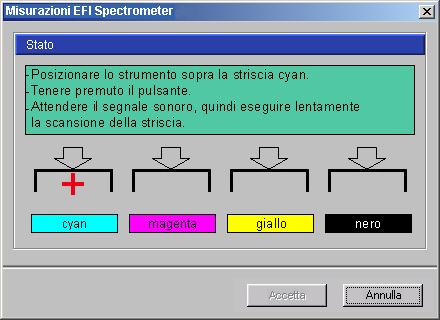 Se lo strumento non viene posizionato correttamente nel supporto di calibrazione, le misurazioni effettuate con lo spettrofotometro potrebbero non essere accurate. 10 Fare clic su OK.