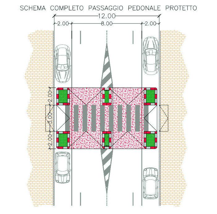 evidenziati da una colorazione rossa (modello Loano) Un esempio di passaggio rialzato Passaggio pedonale rialzato e colorato In mancanza dello spazio