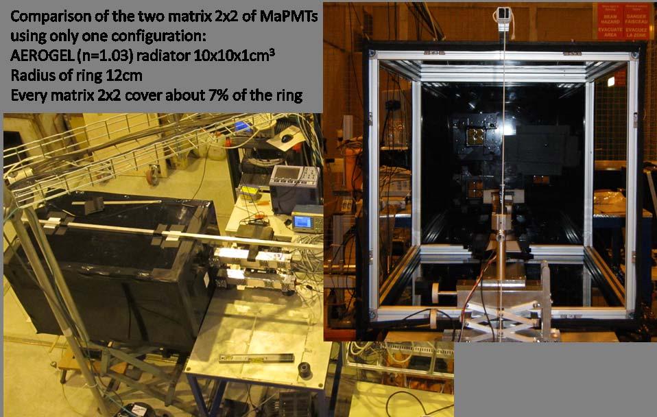 Gr.I: LHCb (III): PMT