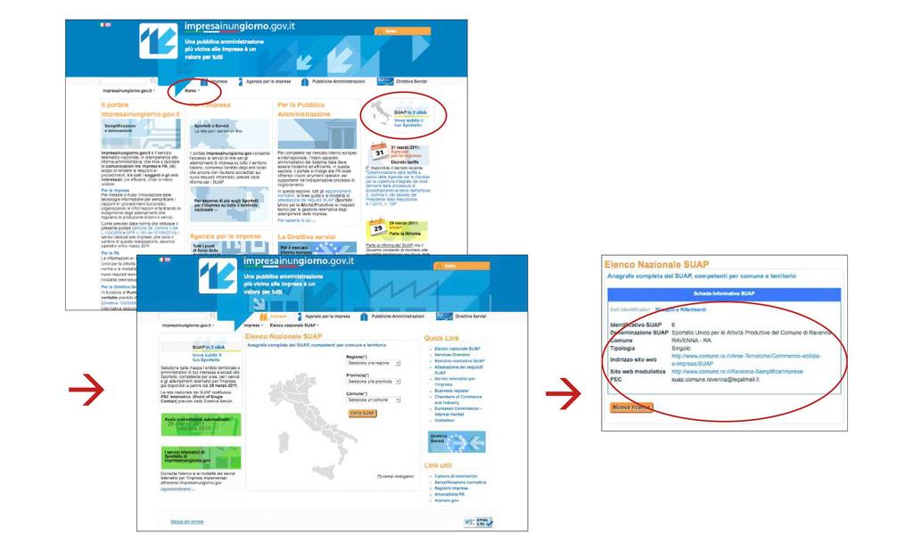 consentirà all impresa di consultare le modulistiche disponibili nei front-office dei SUAP camerali, senza necessità di autenticazione.