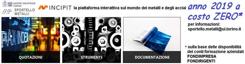 Acciai Metalli e Leghe Variazioni settimanali dei prezzi in Euro/ton.