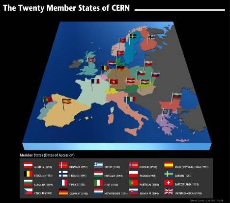 (organizzazione europea per la ricerca nucleare), sul