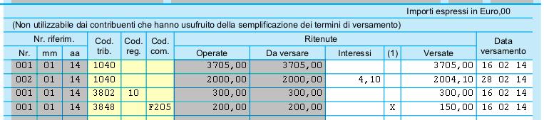 quella automatica ed è utilizzabile qualora l utente non intendesse specificare le date di pagamento distinte per ciascuna somma erogata.