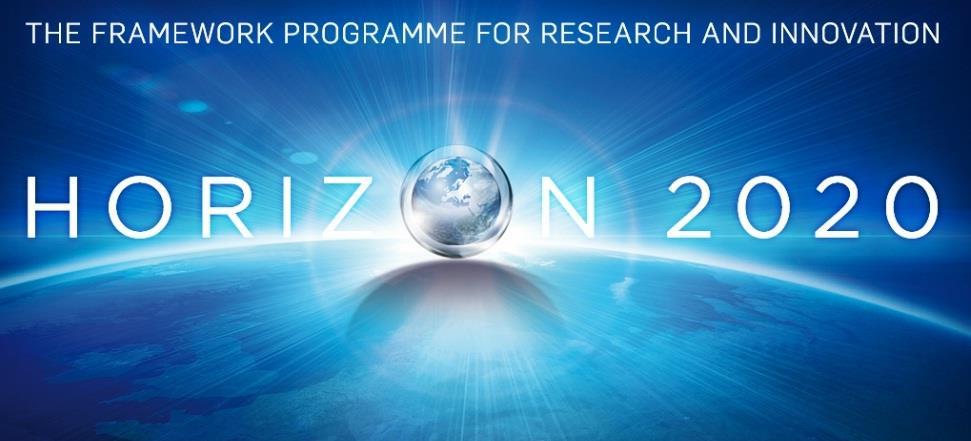Horizon 2020 Programma della