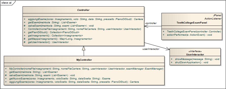 EsamiManager, restituendo infine la relativa lista; se il file non può essere aperto, o in caso di errori di I/O, informa l utente mediante lo UserInteractor (showmessage), restituendo null;